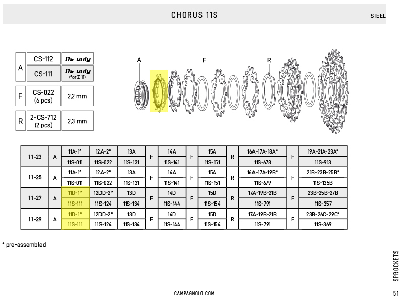 Campagnolo Z 11D first position sprocket