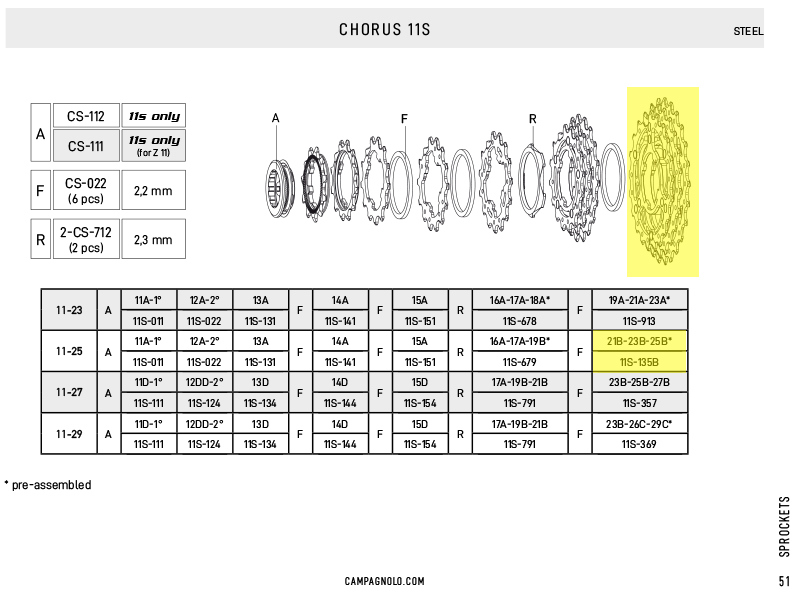 Campagnolo Sprocket carrier assembly : 21B-23B-25B