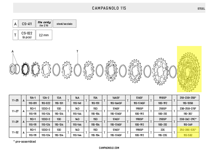 Campagnolo Sprocket carrier assembly : 25E-28E-32E