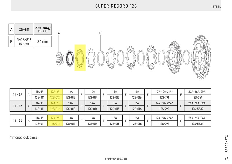 Campagnolo 12A-2°sprocket