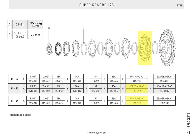 Campagnolo Triple sprocket: 17A-19A-22A