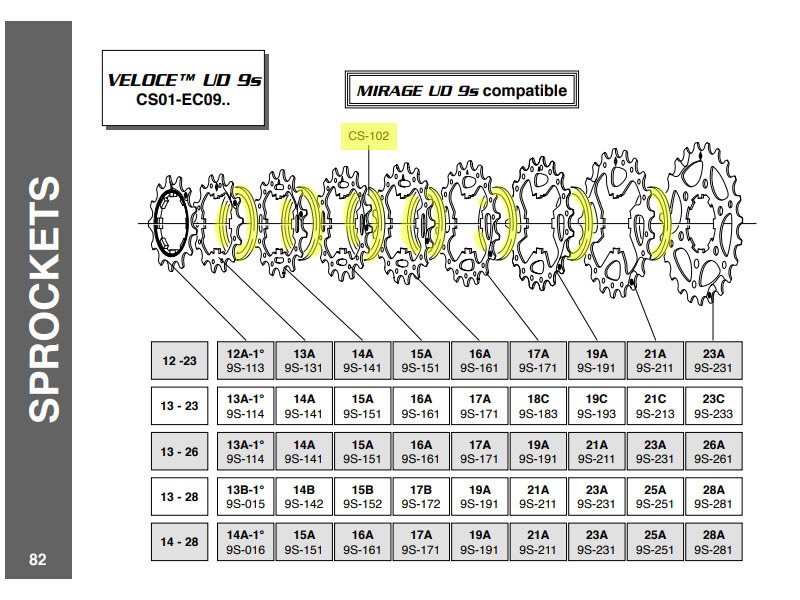 Campagnolo 9s spacer