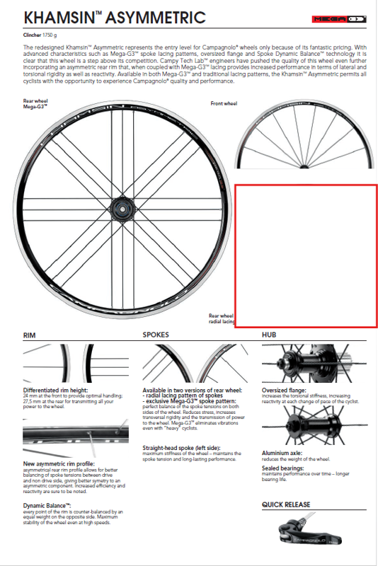 KHAMSIN ASYMMETRIC G3 BLACK cl. FRONT+REAR Campagnolo FW bod