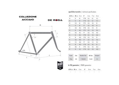 De Rosa COLLEZIONE ACCIAIO - Frameset