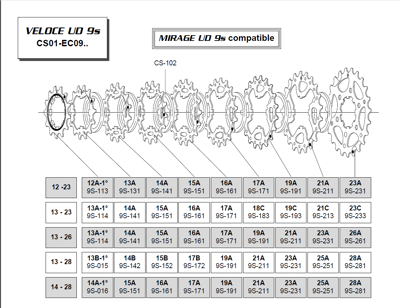 Campagnolo VELOCE UD 9s sprockets 13-23