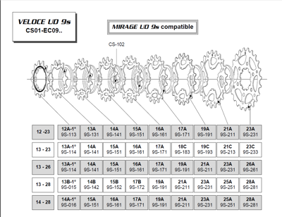 Campagnolo VELOCE UD 9s sprockets 14-28