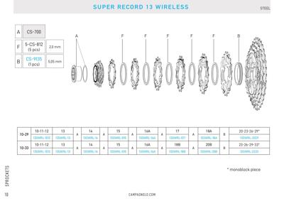 Campagnolo SUPER RECORD 13s. sprockets 10-29
