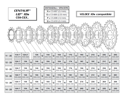 Campagnolo VELOCE UD 10s sprockets 13-29