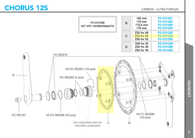 Campagnolo 34X50 chainring+screws - CH 12s