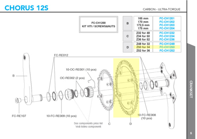 Campagnolo 50x34 chainring+screws - CH 12s