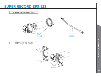 Campagnolo EPS V4 Internal interface 12s without cables