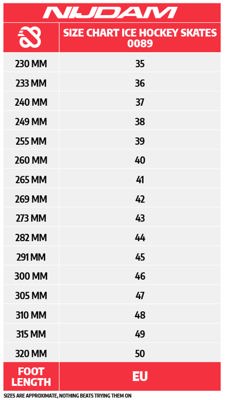 Nijdam Speed skate 3471