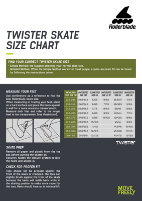 Rollerblade Twister Edge edition 1