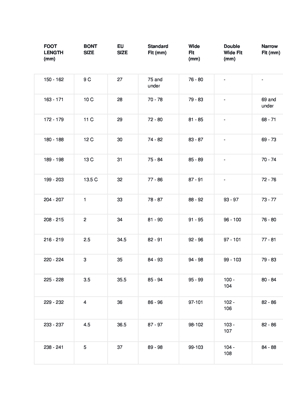 Bont Semi Race 195mm wit