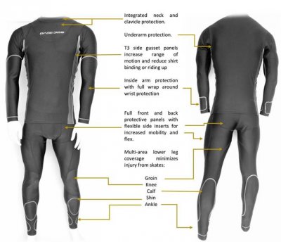 BASE360 pantalon de compression