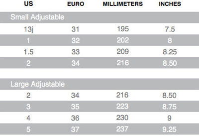 Luigino Chaussure Kids Mini Challenge bleu