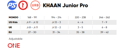 Powerslide One Khaan JR Pro