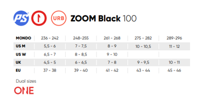 Powerslide One Zoom black 100