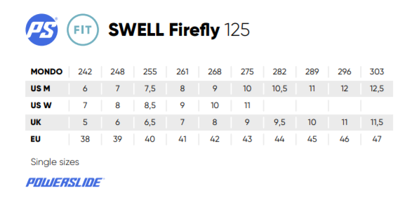 Powerslide Swell Firefly 125