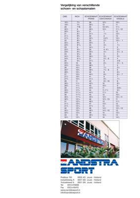 Zandstra 5571 retro fitness 5x76mm