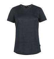 shirt  ylakartti