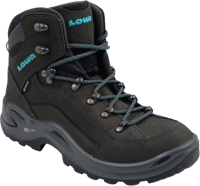 Renegade GTX Mid asphalt/turquoise